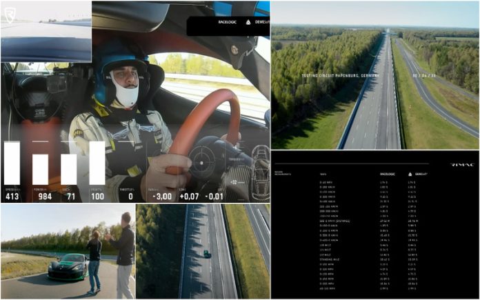 Rimac Nevera arrasa ao bater 23 recordes em um único dia