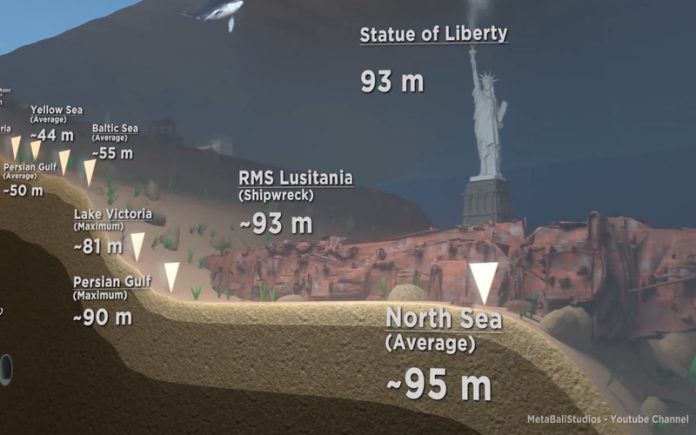 Explorando as profundezas do mar: Vídeo revela perspectiva impressionante a 3800 metros de profundidade