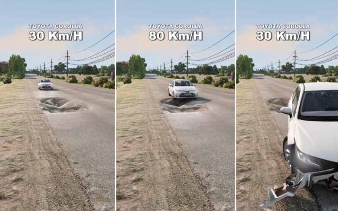 Simulação mostra que é mais seguro passar por um buraco a 300 km_h do que a 30 km_h Simulação mostra que é mais seguro passar por um buraco a 300 km_h do que a 30 km_h