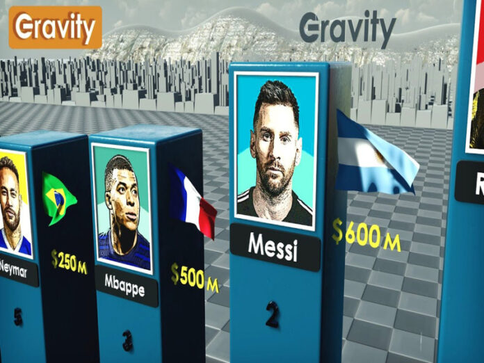 Lista dos futebolistas e ex-futebolistas mais ricos do mundo em 2024