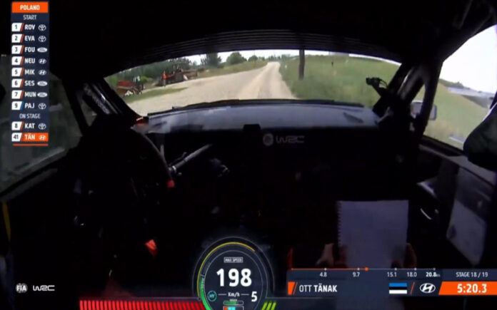 Imagens arrepiantes de Kalle Rovanpera no Rali da Polónia