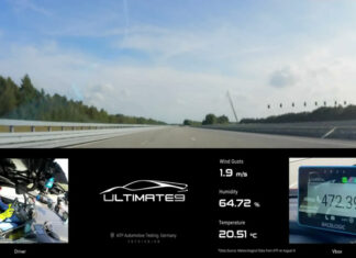 BYD YangWang U9 bate recorde de velocidade elétrica