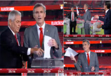 Ata rasurada causa confronto entre Vieira, Rui Costa e Noronha durante debate do Benfica