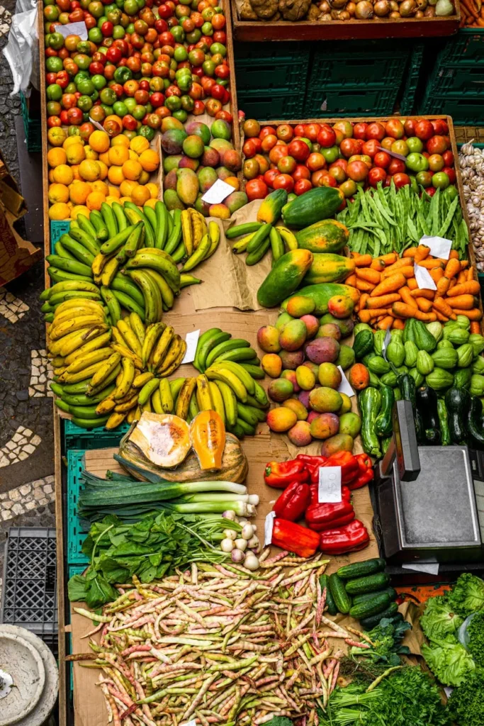 Os produtos mais caros em portugal em 2026